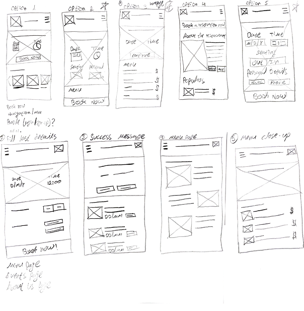 Paper Wireframes